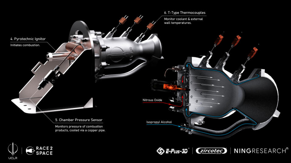 eplus3d-and-ucl-rocket-successfully-develop-and-test-a-regeneratively-cooled-rocket-engine-and-swirl-injector_02.jpg