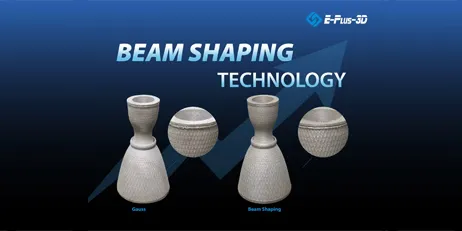 Eplus3D Introduces Beam Shaping Technology for Its Metal PBF Systems